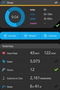Queal Summary Day6