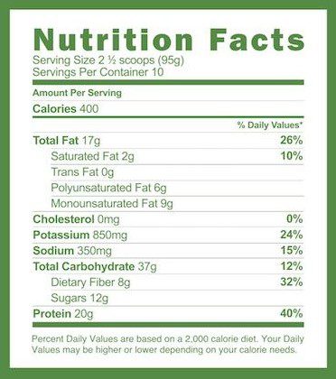 Balanced Meal Shake Nutrition Facts.