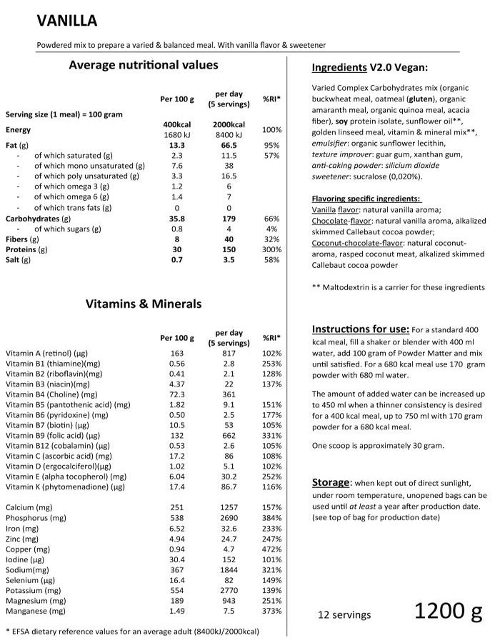 Powder matter Nutrition facts