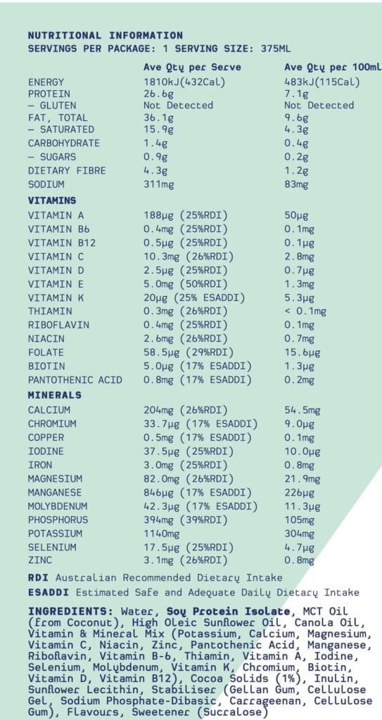 Aussilent Keto Nutrition