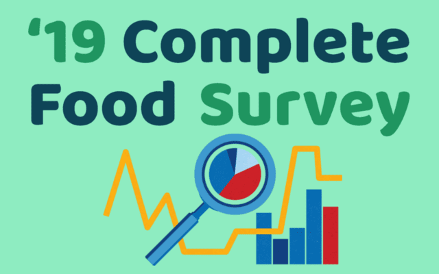 Complete Food Survey 2019 Analysis