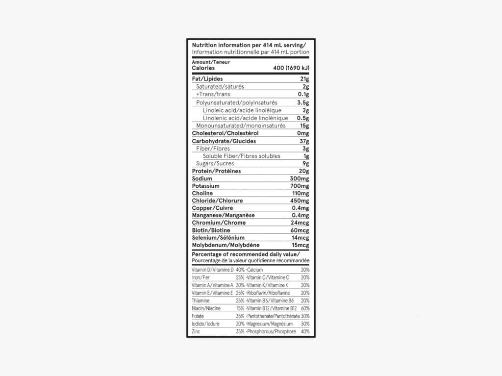 Soylent Drink Canada Nutrition Label