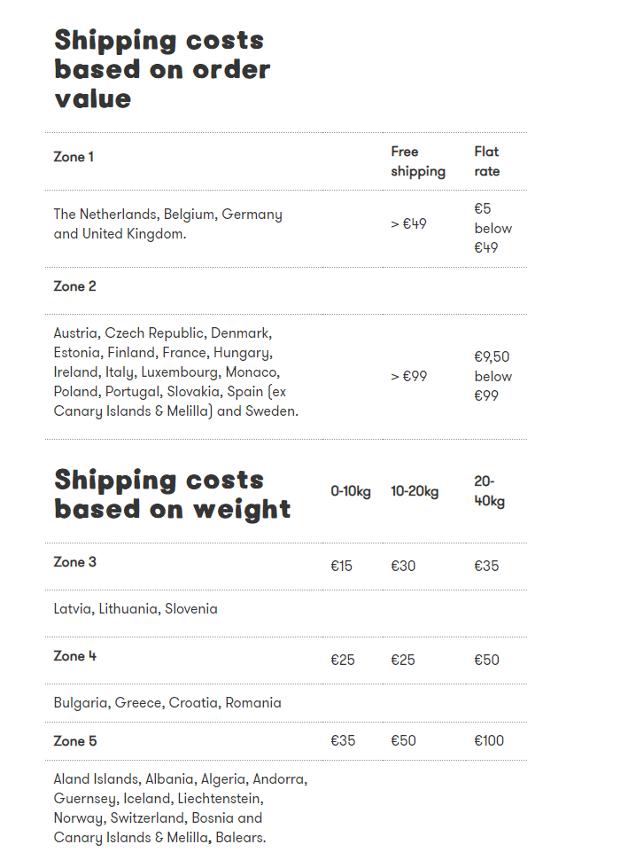 Jimmyjoy's shipping costs