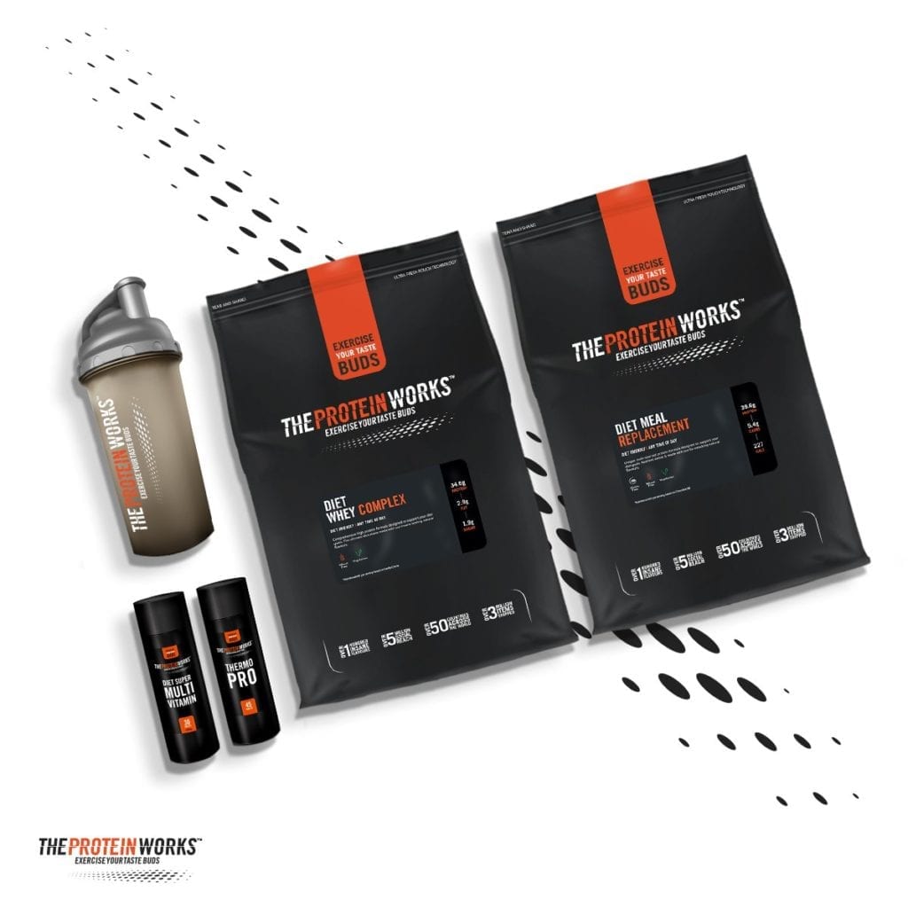 theproteinworks looks review