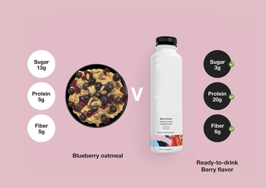 Oatmeal vs meal replacement for breakfast