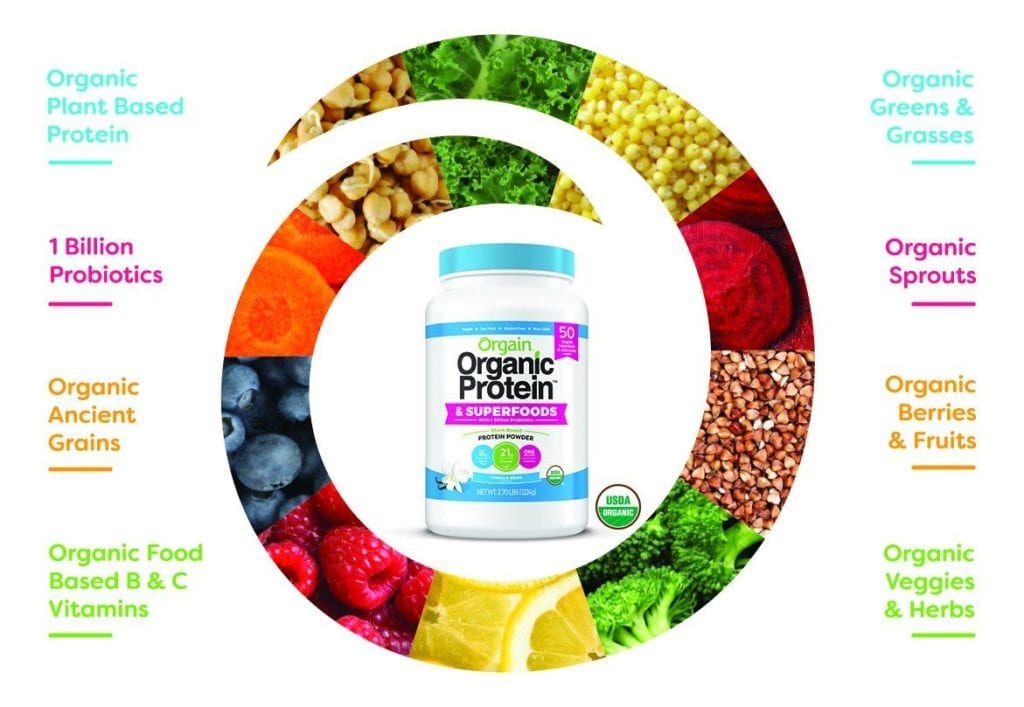 Orgain organic protein review