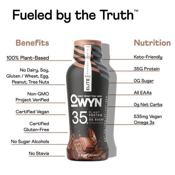 OWYN Elite Protein benefits review