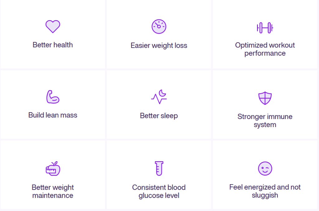 Benefits of metabolic flexibility