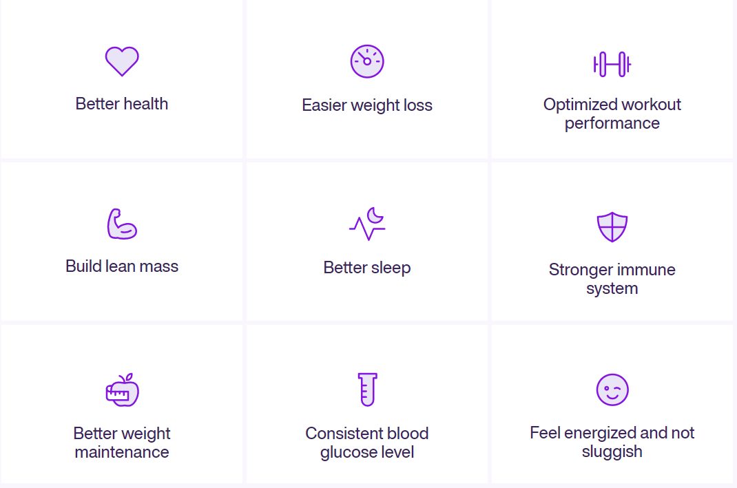 Lumen Review | Why I Am So Impressed after 4 Weeks of Testing