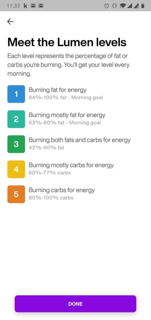 Lumen metabolic levels