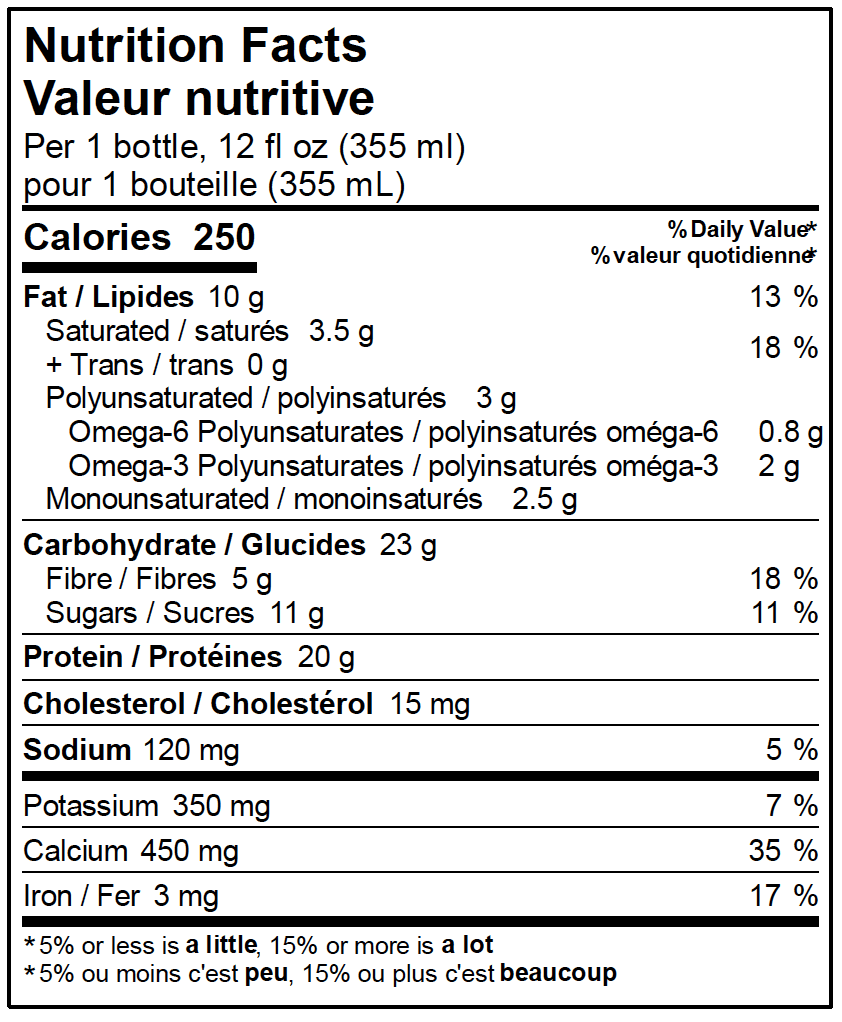Rumble shakes nutritional label