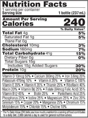 Carnation Breakfast Nutrition Label