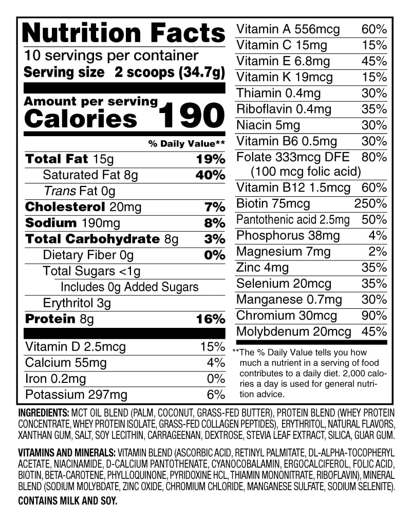 Slim Fast Keto Nutrition Label