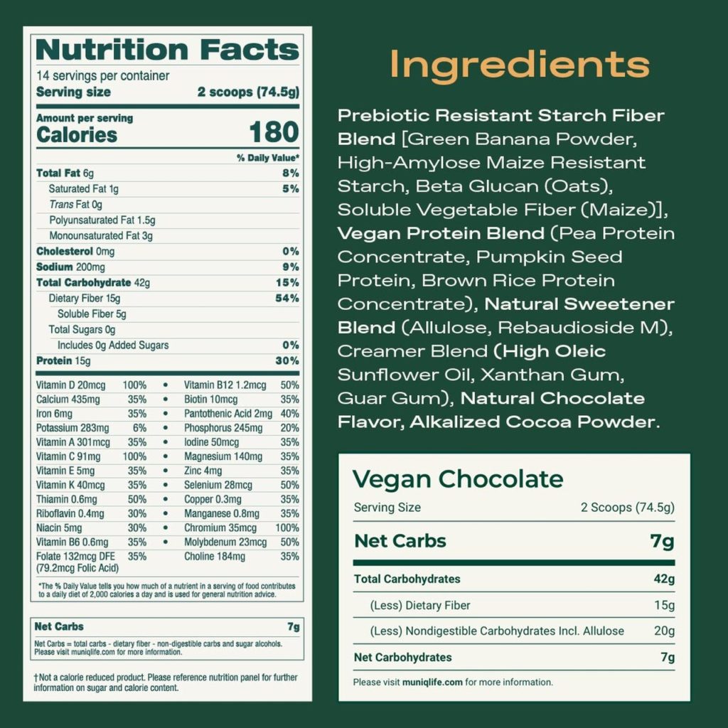 Vegan Muniq Nutrition Label