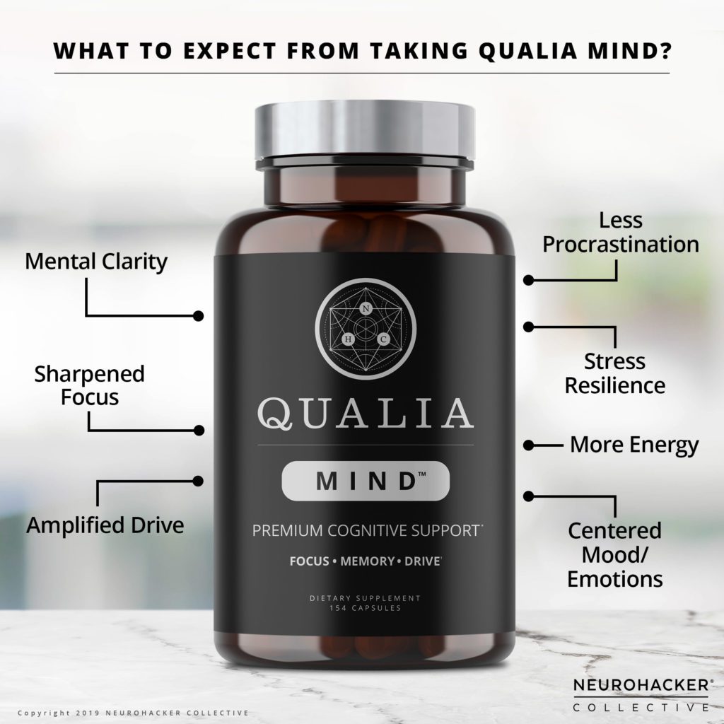 Qualia Mind Benefits
