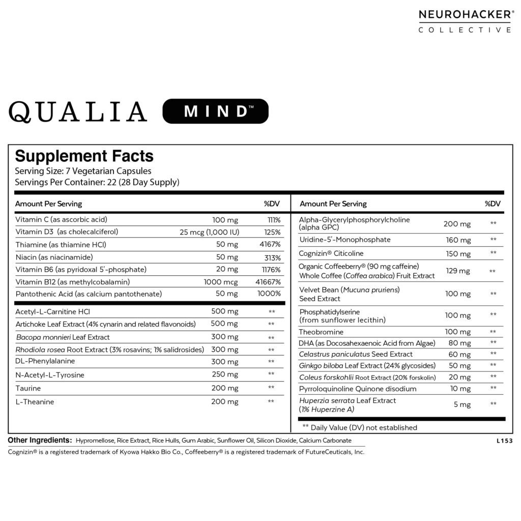 Qualia Mind Nutrition Label