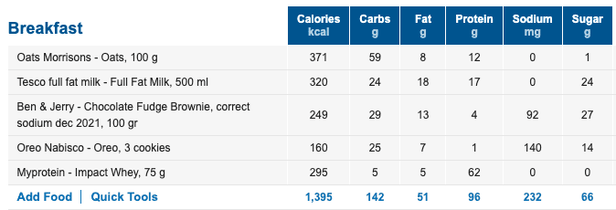 extravaganza high calorie drink macro breakdown