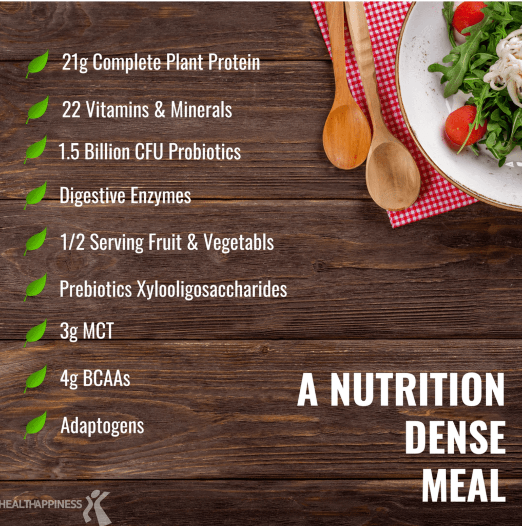 Upnourish shakes nutritional breakdown
