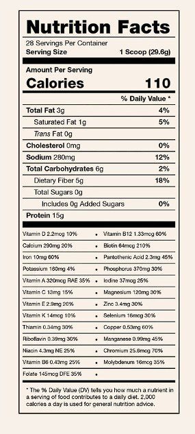 310 Shake nutrition facts
