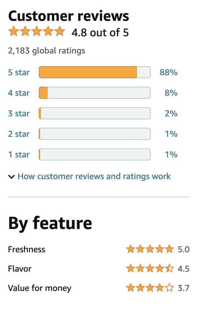 Amazon perfect bar reviews