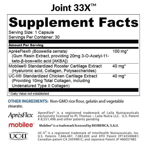 Biotrust Joint 33x supplement facts