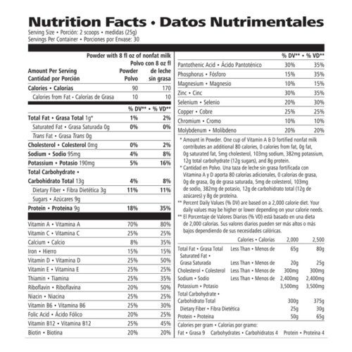 Herbalife F1 nutrition label