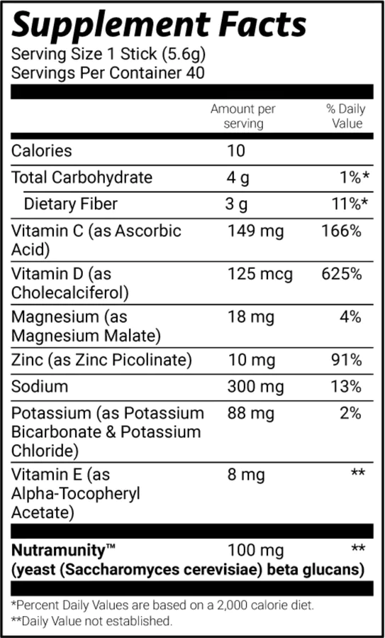 One Shot Water amplifier nutrition facts