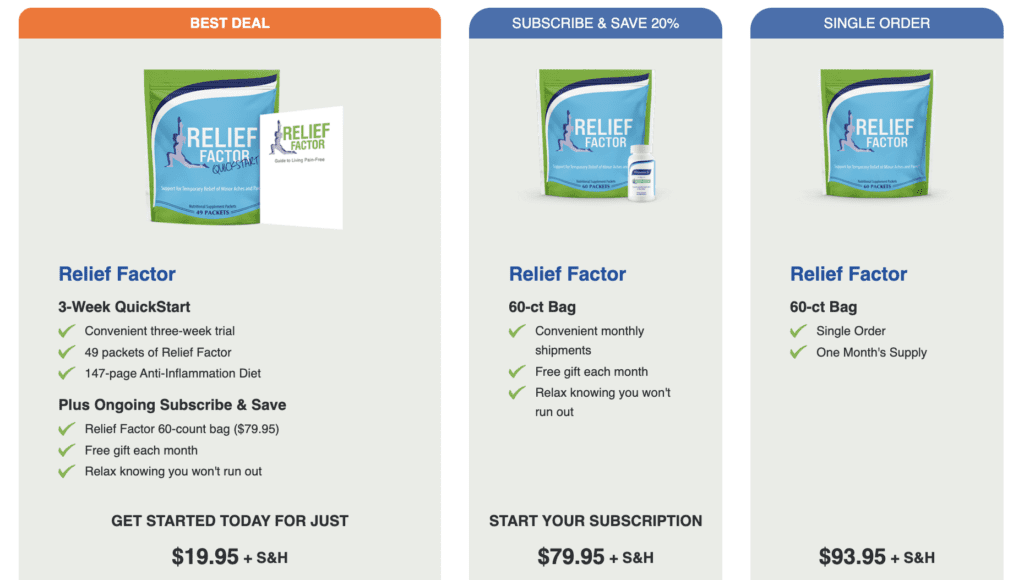 Relief Factor Price