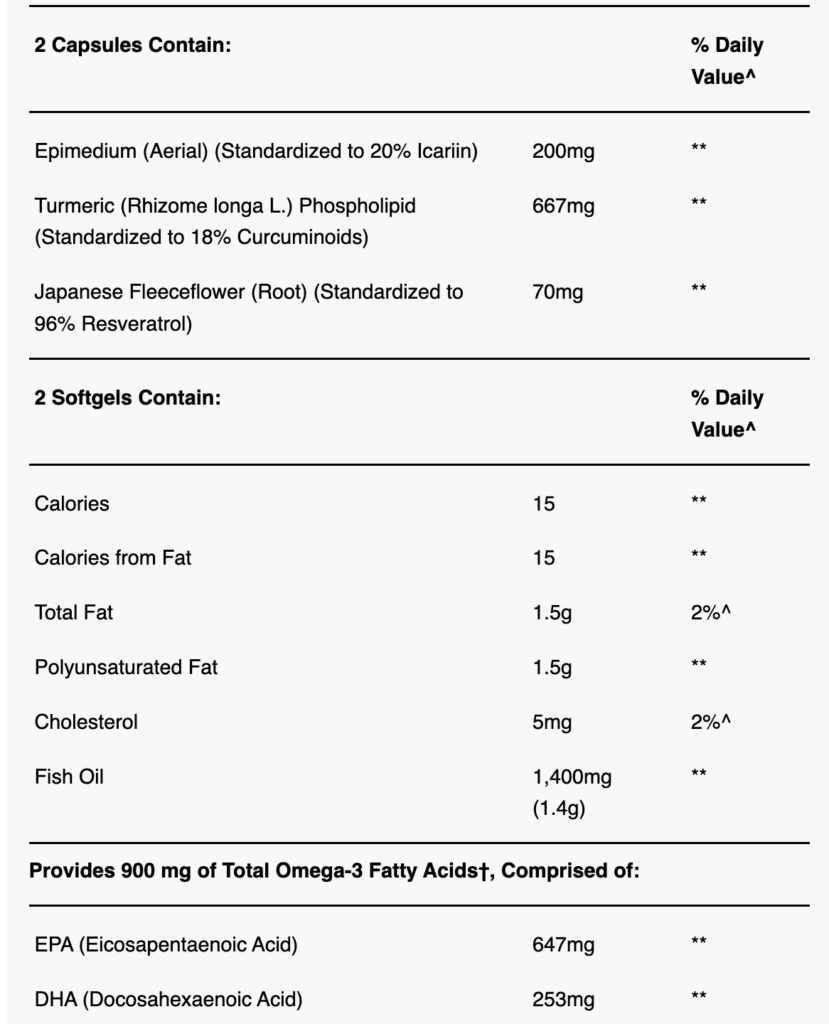 Relief Factor supplement facts.