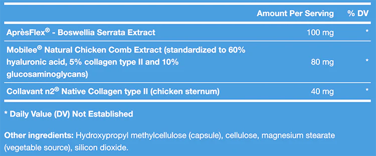 Arthrozene supplement facts