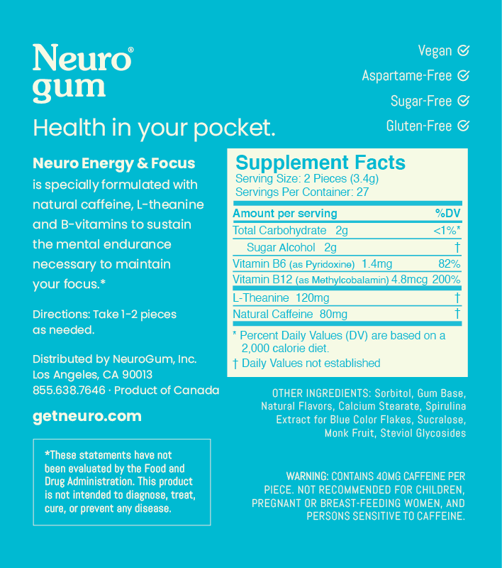Neuro Gum Supplement Facts