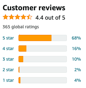 Focus Factor Amazon reviews