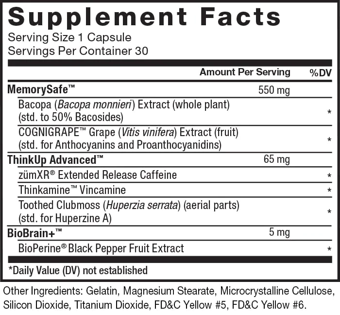 Force Factor Forebrain Supplement facts