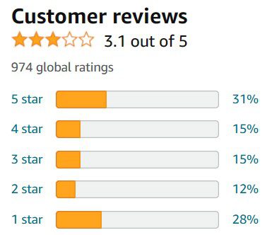 Amazon Immi Ramen reviews