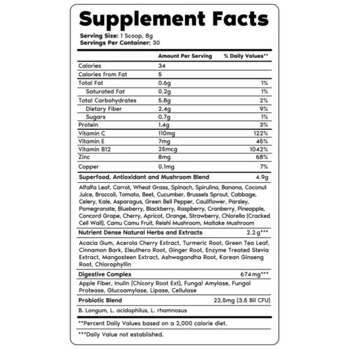 Primal Greens Supplement facts
