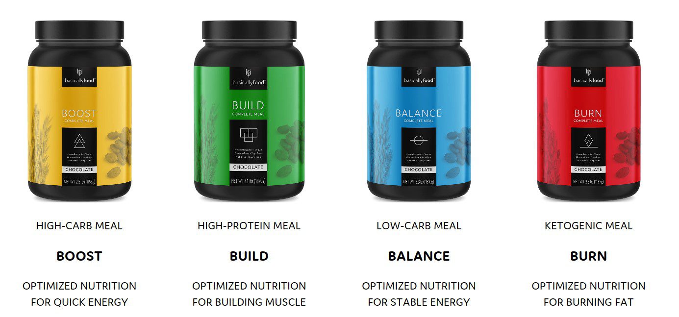 Basically Food Meal Replacement Shakes