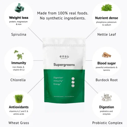 Enso Greens health benefits